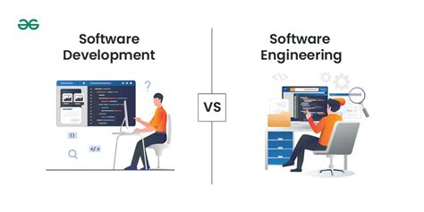 difference between software programming and software engineering