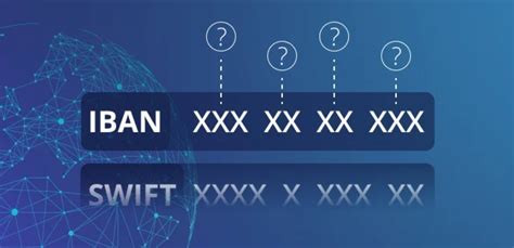 difference between sort code swift code and iban