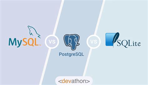 difference between sqlite mysql and postgresql