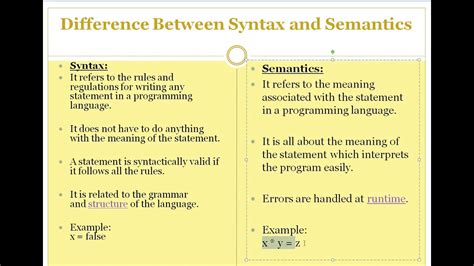 difference between syntax and semantics error with example