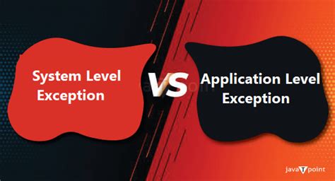 Difference Between System Exception And Application Exception In C#