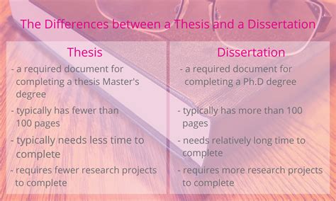 difference between thesis and dissertation pdf