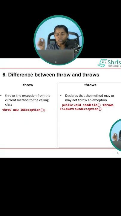 Difference Between Throw And Throws Interview Questions