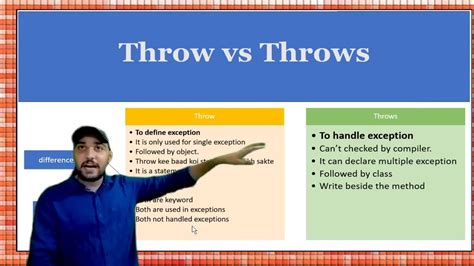 Difference Between Throw And Throws Javatpoint