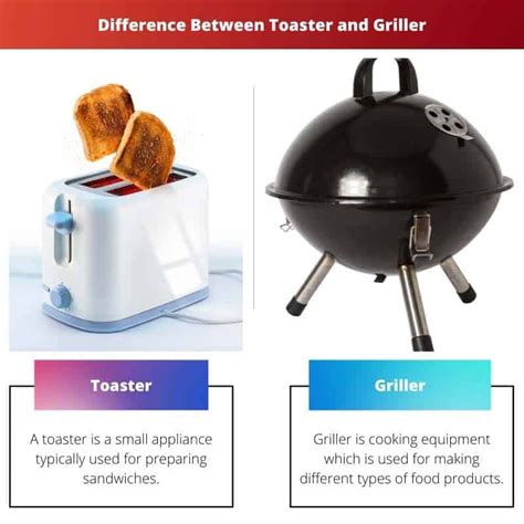 Difference Between Toaster And Griller