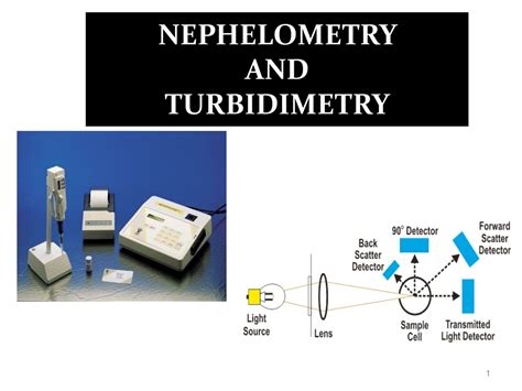 Difference Between Turbidity And Nephelometry