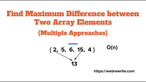 difference between two arrays