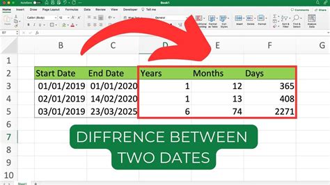 5 Ways Excel Dates