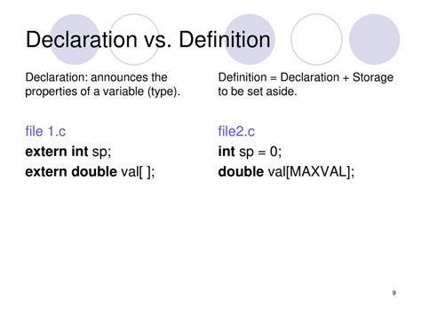 difference between variable declaration and variable definition