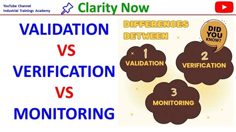 difference between verification and monitoring
