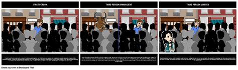 difference between viewpoint and perspective