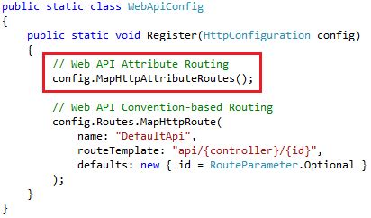 difference between web api routing and mvc routing