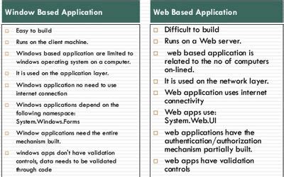 difference between windows based application and web based application