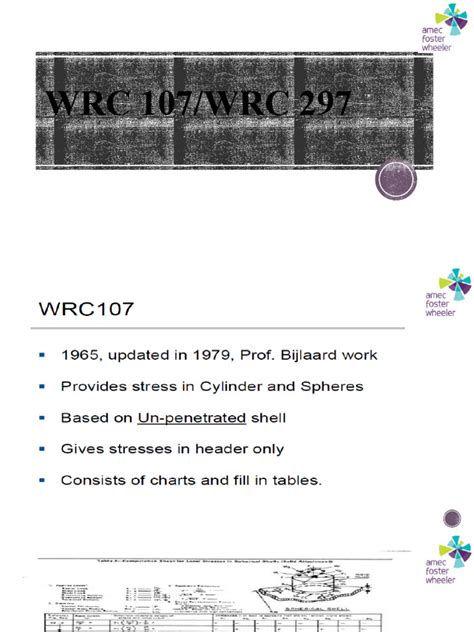 difference between wrc 107 and 297