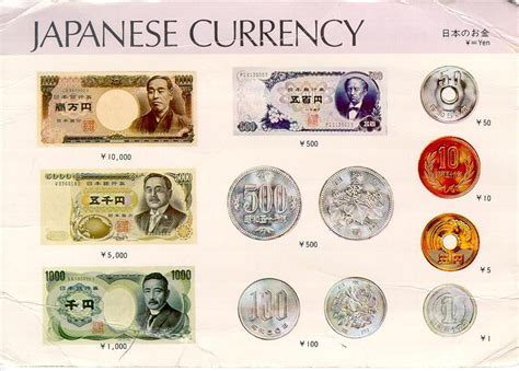 difference between yen coin and yen dollar