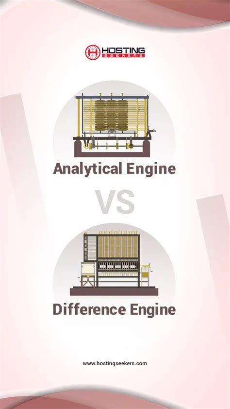 Difference Engine And Analytical Engine Difference