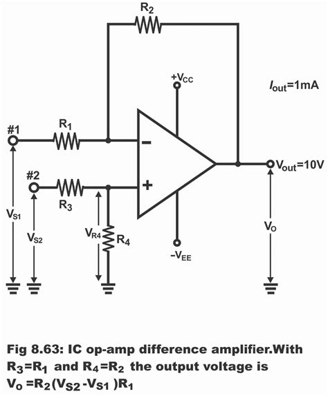 Difference In Amplifiers
