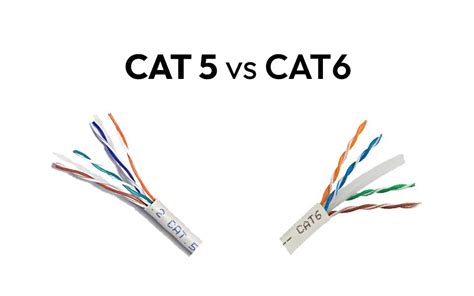 Difference In Cat5 And Cat6 Cable