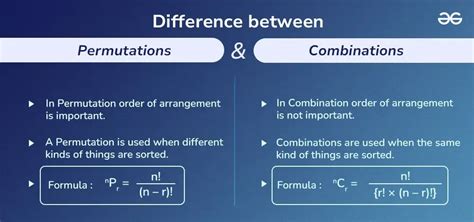 Difference In Combinations And Permutations