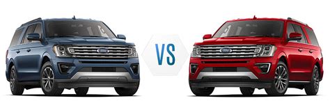 difference in ford expedition vs max