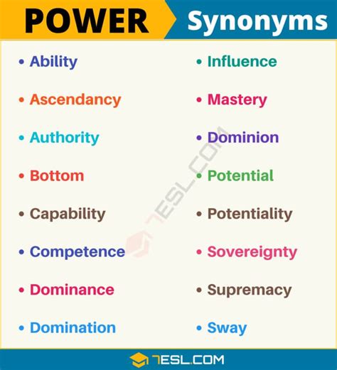 difference in power synonym