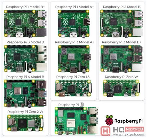 Difference In Raspberry Pi Models