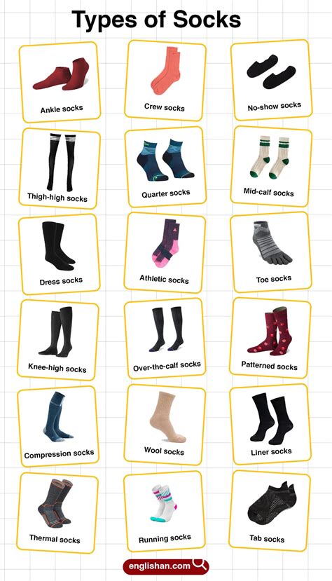 Difference In Sock Types