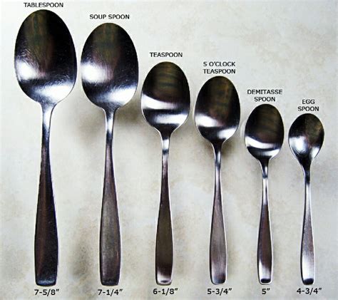 Difference Of Spoon And Tablespoon