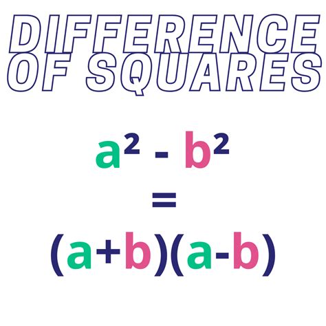 difference of squares definition