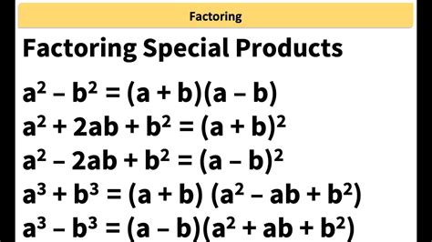 difference of squares special factoring rule