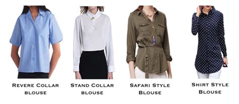 Difference Of Top And Blouse