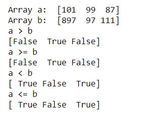 difference of two arrays python