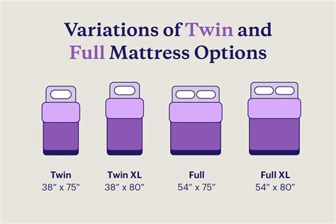 Difference Twin And Full Size Bed