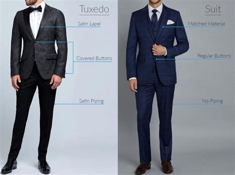 Tuxedo vs. Suit What