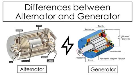 What Is The Difference Between A Generator And An Alternator