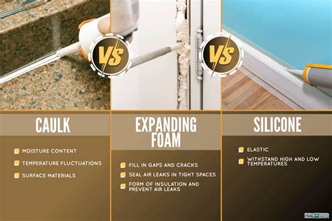 Differences In Caulk