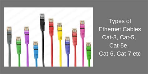 Differences Of Ethernet Cables