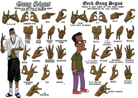 Jiggarex's World Gang Signs vs Geek Gang Signs