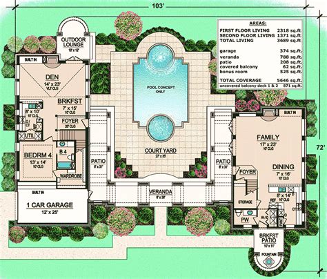 Two Different Elevation Same House Plan Kerala Home