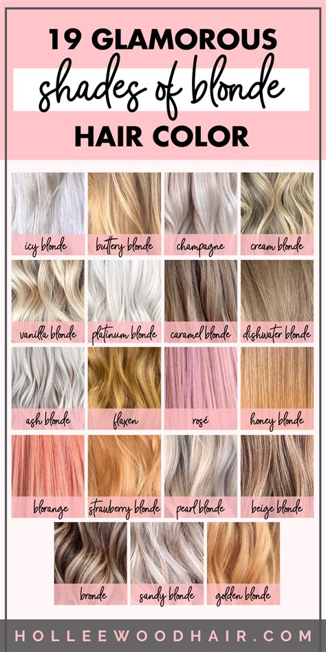 Different Shades Of Blonde Hair