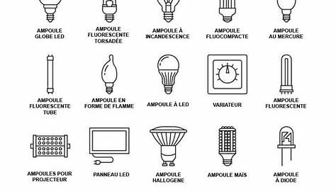 Différents Types D'ampoules Photo libre de droits Image