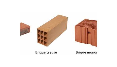Different Type De Brique Mur s D'une Maison Rénovée Photo Stock Image