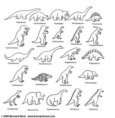 different types of dinosaurs coloring pages
