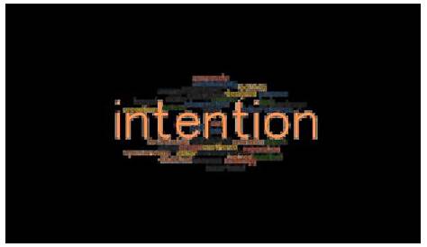 Intention Meaning - YouTube