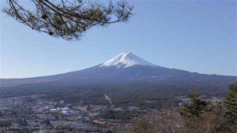 different Mt Fuji views