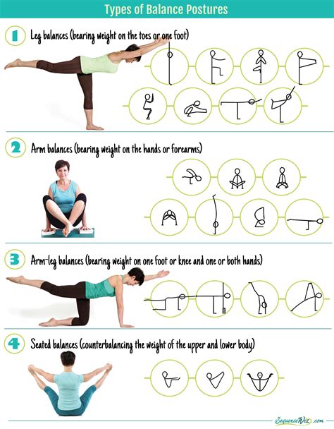 Different Balance Exercises