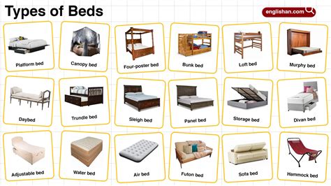 Different Bed Styles Names
