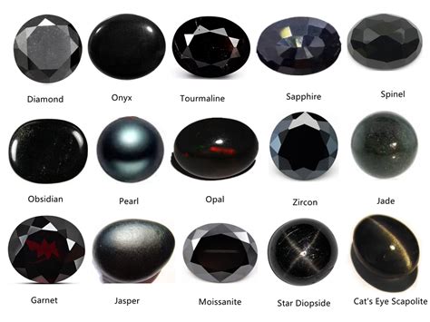 Different Black Stones