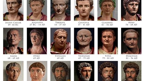 Different Caesars Of Rome