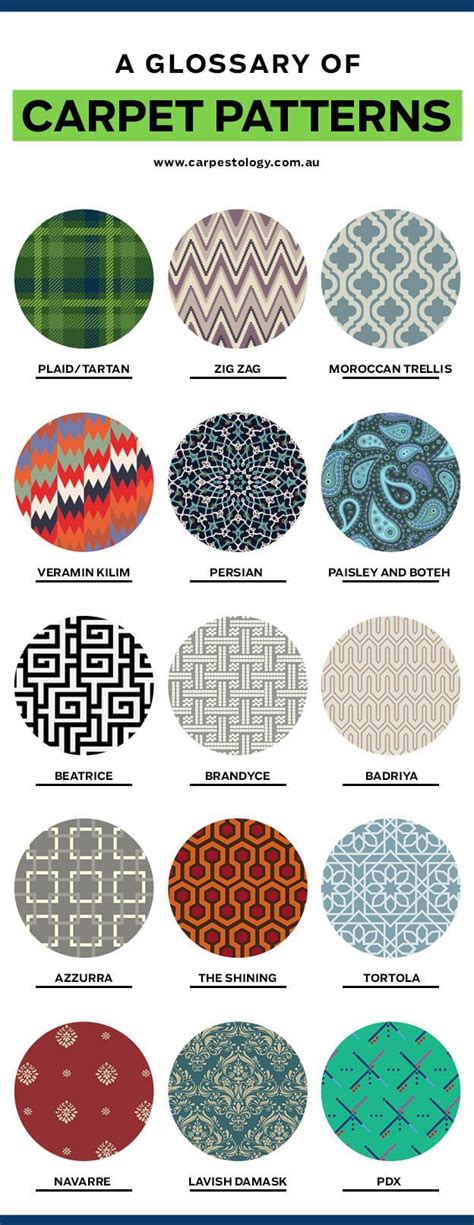 Different Carpet Patterns